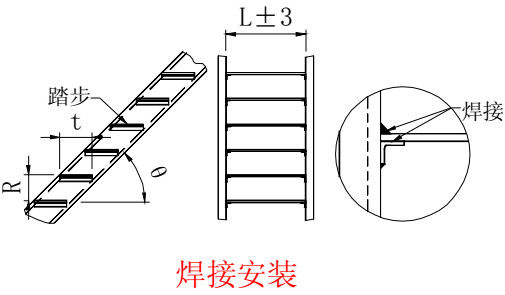 T4 변화가 많은 플라테노싱이 강철 금속 그레이트 계단 걸음을 탈퇴하 라고 60 밀리미터가 던집니다